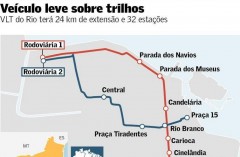 VLT Carioca-mapa-arte12bra-201-vlt-a2