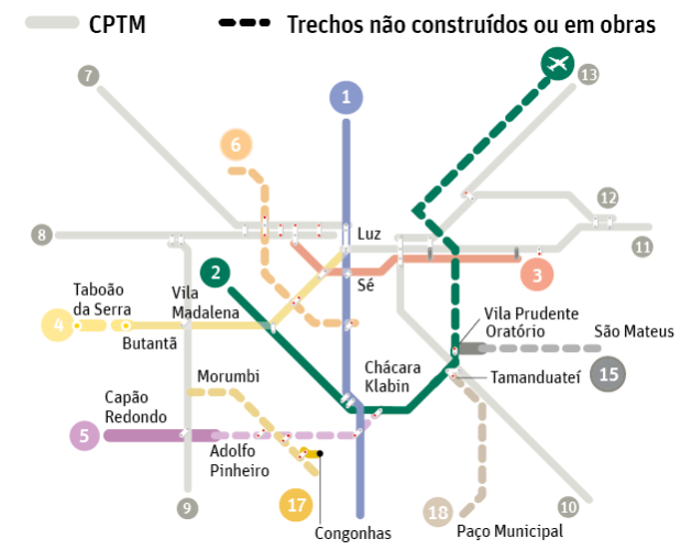 Leia mais sobre o artigo São Paulo must grant subway and monorail lines to the private sector