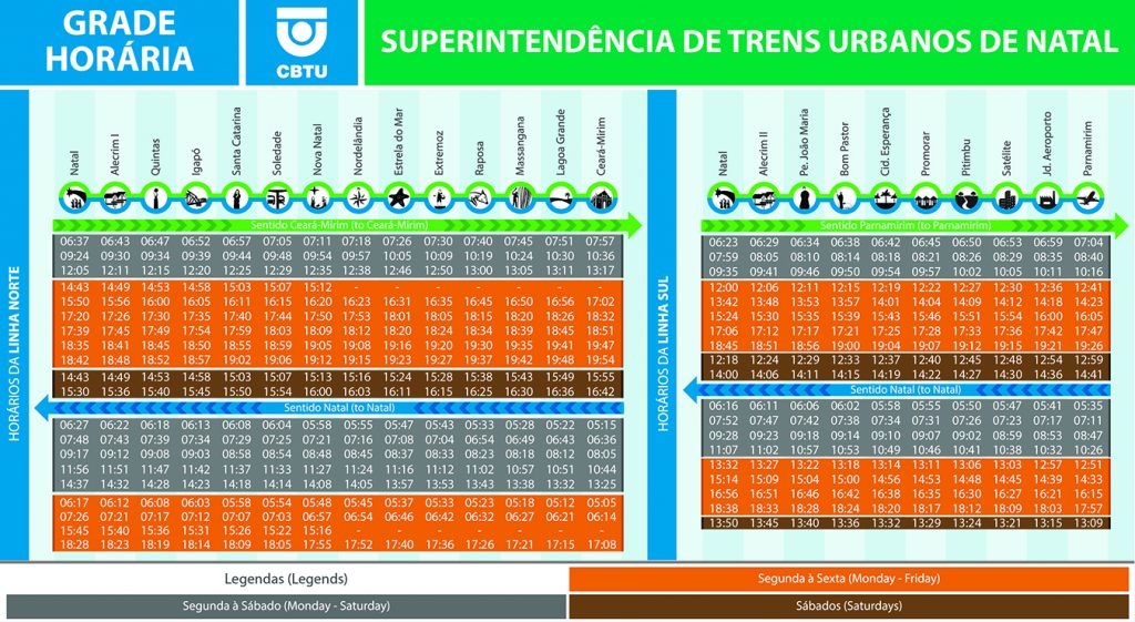 Leia mais sobre o artigo CBTU Natal implementa novos horários de viagens e ajusta grade para melhor atender à população