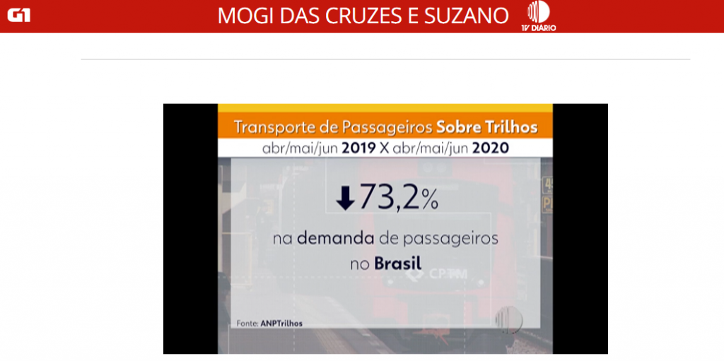 Leia mais sobre o artigo Transporte público no Alto Tietê ainda sente os impactos da pandemia do novo coronavírus