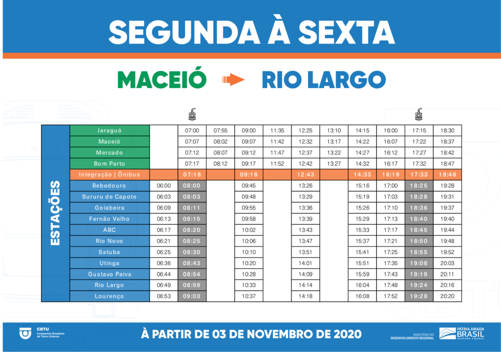 Leia mais sobre o artigo CBTU Maceió refaz grade horária do VLT e aumenta mais 12 viagens