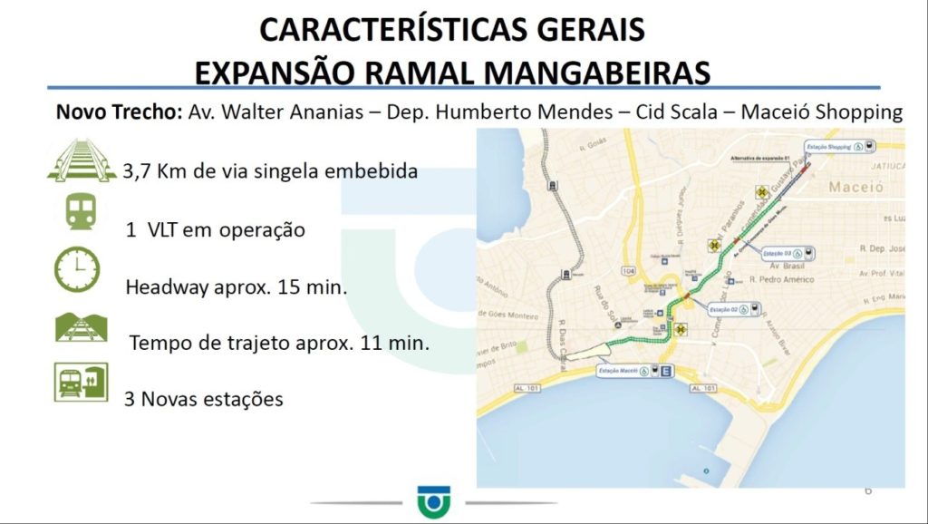 Leia mais sobre o artigo Projeto de expansão do VLT é apresentado à diretoria do Clube de Engenharia de Alagoas