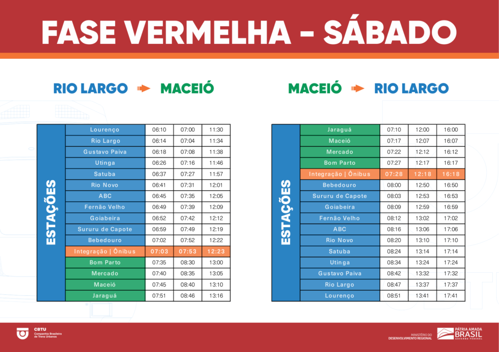 Leia mais sobre o artigo CBTU Maceió altera horário de trens para se adequar ao decreto estadual