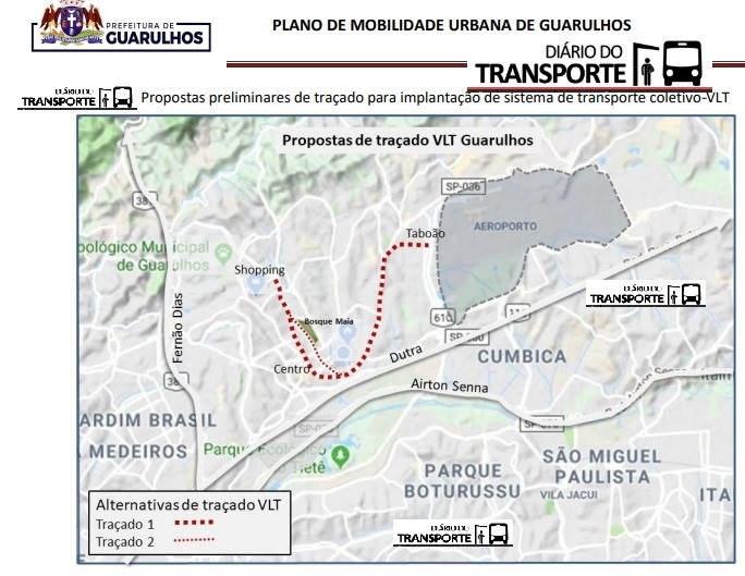 Leia mais sobre o artigo Guarulhos City Hall delivers the land use certificate to the State for the implementation of metro